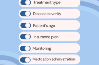 Чи піддається лікуванню хвороба Крона: сучасні методи та підходи