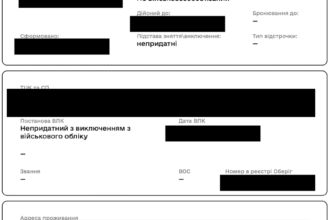 Чи підлягає мобілізації той, хто знятий з військового обліку?