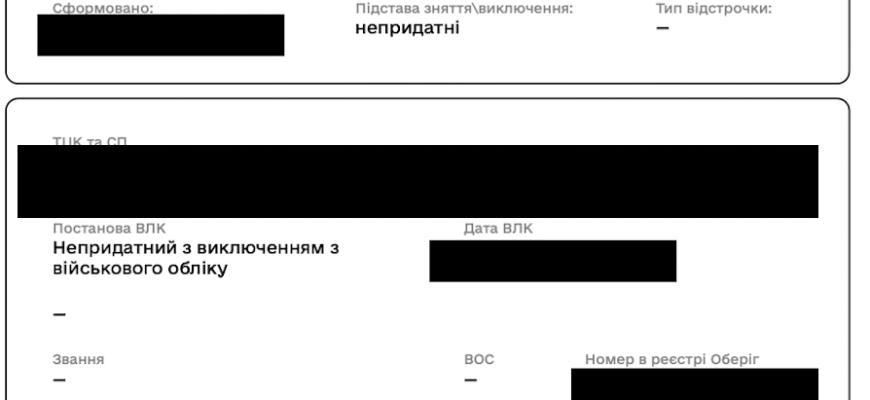 Чи підлягає мобілізації той, хто знятий з військового обліку?