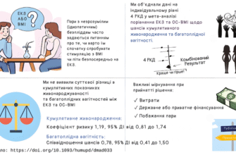 Чи реально завагітніти після овуляції: відповіді на головні запитання