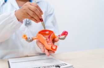 Чи варто відвідувати гінеколога перед місячними: плюси і мінуси.