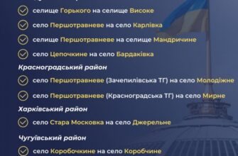 Чи законно застосовувати гербіциди в межах населених пунктів?