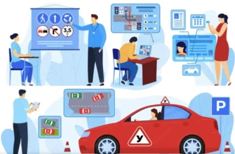 Де проходити початкове навчання водінню: вибір оптимальних місць та умов