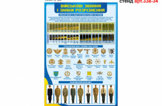 До чого сняться солдати: розкриття символів і значень ваших снів