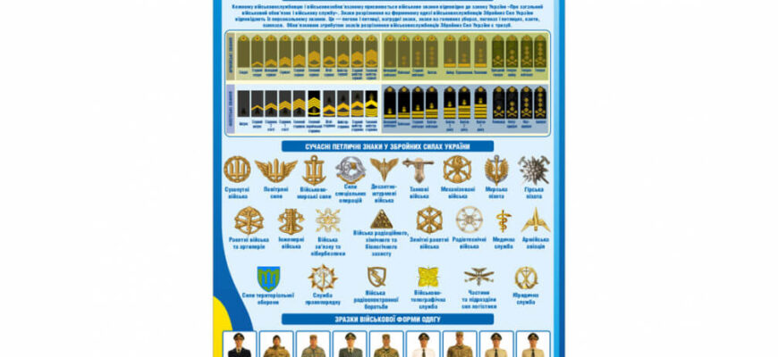 До чого сняться солдати: розкриття символів і значень ваших снів