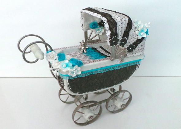 Сонник дитяча коляска. До чого сниться дитяча коляска приснилася