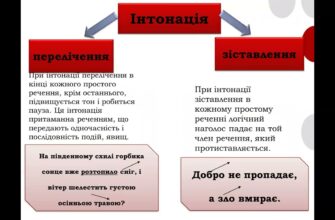 До чого сниться рідний дім: розкриваємо містичні значення сну