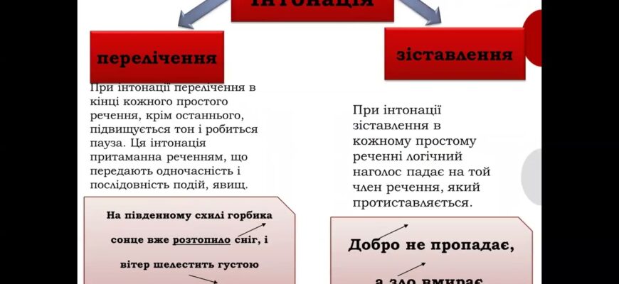 До чого сниться рідний дім: розкриваємо містичні значення сну