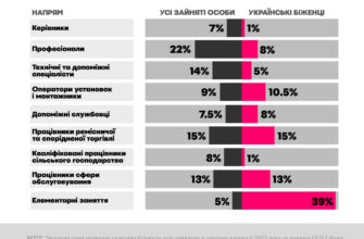 До чого сниться священик: розповідаємо про значення і тлумачення снів