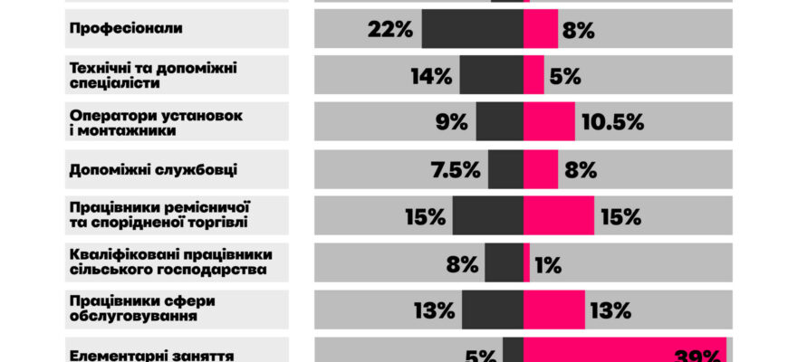 До чого сниться священик: розповідаємо про значення і тлумачення снів
