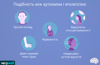 Епілепсія та психічне здоров’я: Який вплив має захворювання?