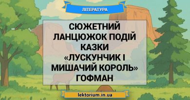 Феноліо в Чорнильне серце: роль автора в грандіозній історії