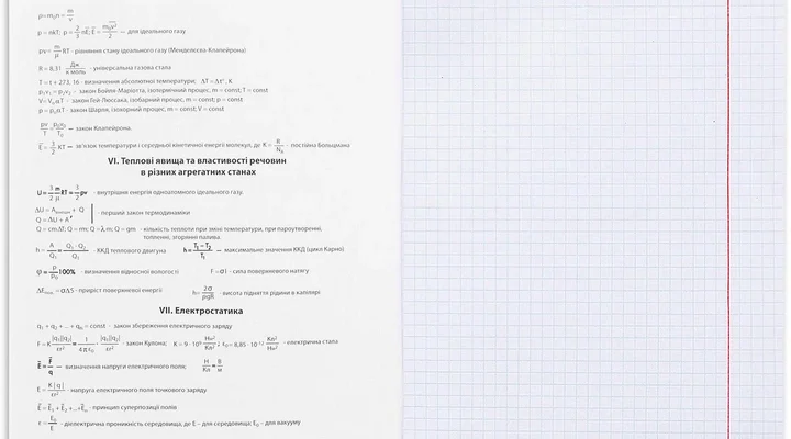 Формула для обчислення відносної вологості: вигляд і пояснення