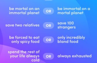 Гра Правда чи Дія: найцікавіші питання для веселого вечора!