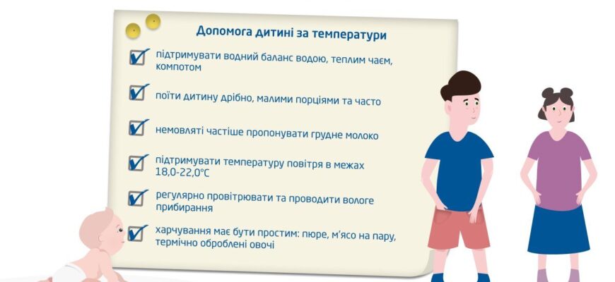 Ідеальна кімнатна температура для дитини: рекомендації батькам