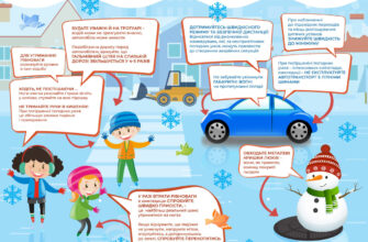 Хто має перевагу на підйомі: правила та поради для водіїв