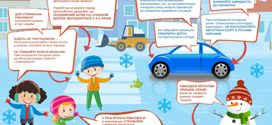 Хто має перевагу на підйомі: правила та поради для водіїв