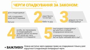 Хто успадковує майно після смерті чоловіка: права та особливості закону
