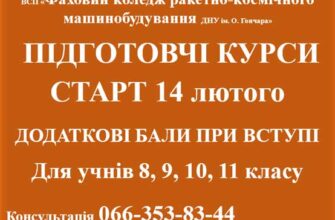 Навчання на дизайнера інтер’єру після 9 класу: ключ до успіху вашої кар’єри