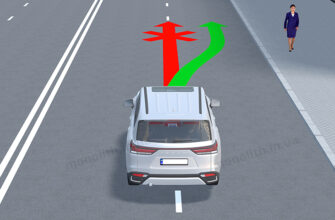 Оптимальна дистанція між автомобілями: рекомендації та поради водіям