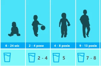 Оптимальна вага для дитини у 9 років: скільки це в кілограмах?