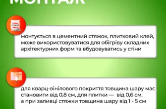 Оптимальна вологість у вашій кімнаті: як забезпечити комфорт і здоров’я