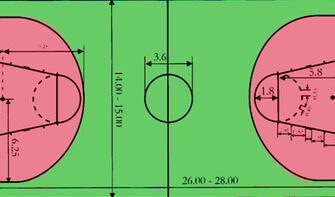 Оптимальні розміри баскетбольного майданчика: стандарти та рекомендації