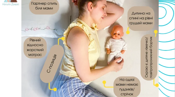 Оптимальний час сну для немовляти в 7 місяців: скільки годин потрібно?