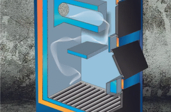 Оптимальний тиск у розширювальному бачку котла: ключові рекомендації