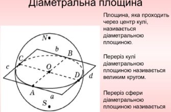 Переріз кулі площиною: як знаходити площу, якщо вона дорівнює 81