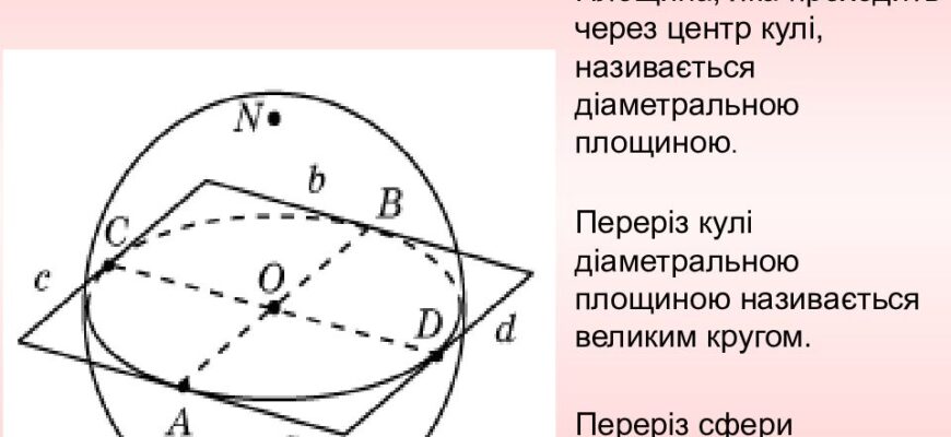 Переріз кулі площиною: як знаходити площу, якщо вона дорівнює 81