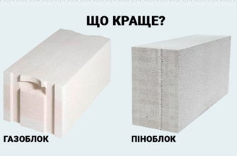 Піноблоки vs Газоблоки: Як Обрати Найкращий Матеріал для Будівництва