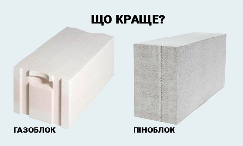 Піноблоки vs Газоблоки: Як Обрати Найкращий Матеріал для Будівництва