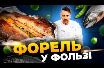 Постійна відрижка після їжі: причини, діагностика та лікування