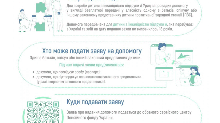 Права та підтримка для дітей з інвалідністю після досягнення 18 років
