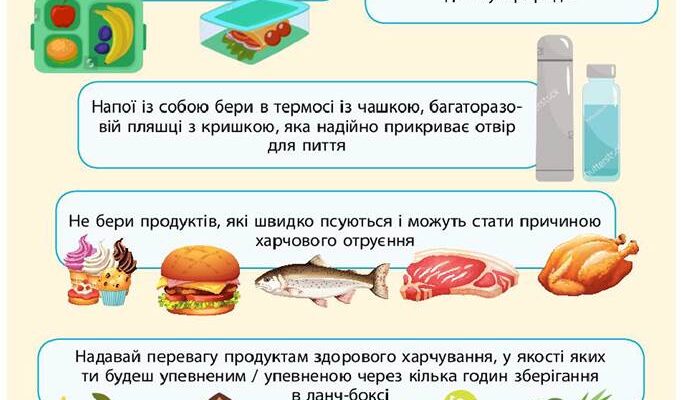 Правильне використання хоча б та хочаб: поради та приклади