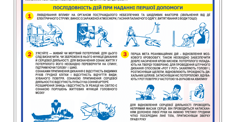 Що можна їсти дитині після рвоти: рекомендації для швидкого відновлення