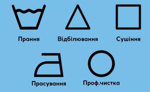 Тлумачення снів: як розуміти символи у снах | Charmy