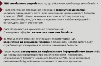 Що означає, коли сниться безвісти зниклий чоловік: тлумачення снів