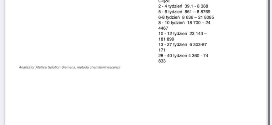 Що означає негативний тест на 10 день після переносу ембріонів?