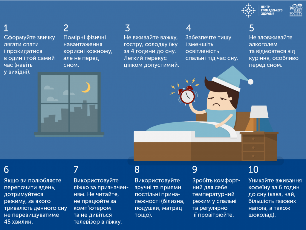 Якісний сон означає здоров'я у будь-якому віці | Центр ...