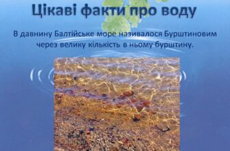 Що означає сон про воду: розкриваємо таємниці вашого підсвідомого