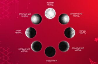 Скільки днів у січні: повний календар і важливі дати місяця