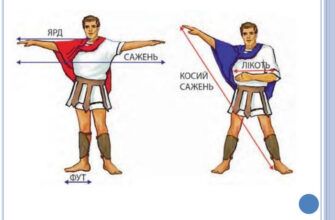Скільки кілометрів в одній милі: точні значення та перерахунки