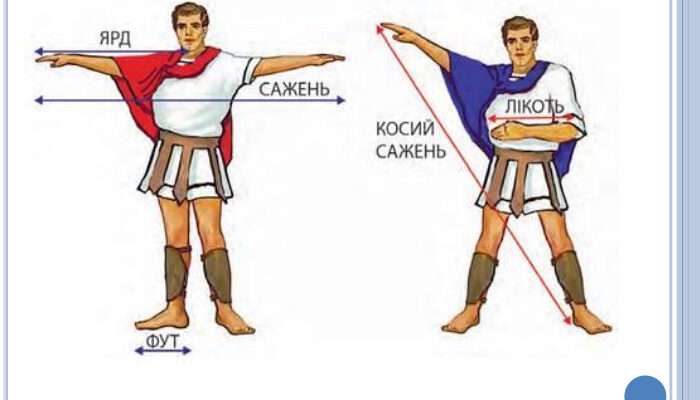 Скільки кілометрів в одній милі: точні значення та перерахунки