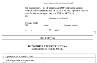 Скільки місць для працевлаштування мають надати інвалідам на підприємстві?