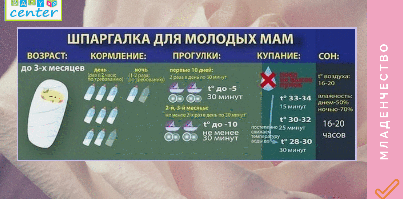 Скільки разів на день має випорожнюватися немовля: норма для малюка