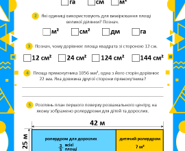 Скільки сантиметрів в одному футі: точний перевід для вимірювань