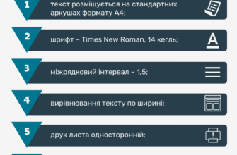 Скільки сторінок повинна містити курсова робота: рекомендації та стандарт