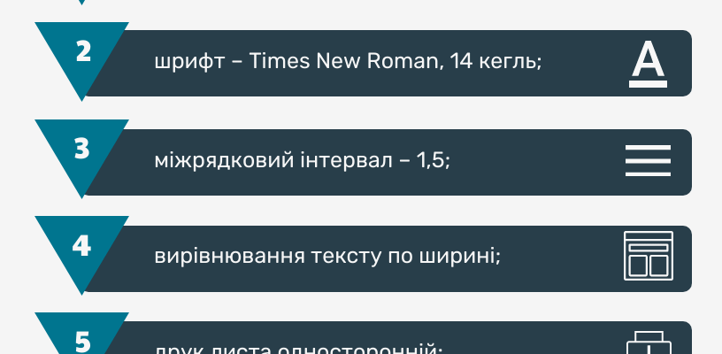 Скільки сторінок повинна містити курсова робота: рекомендації та стандарт
